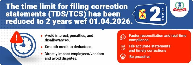 Filing-Correction-Statements-TDS-TCS